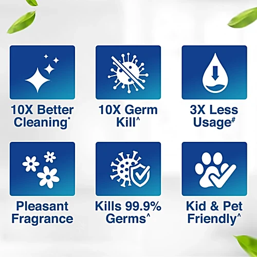 Lizol Disinfectant Surface & Floor Cleaner Liquid – Lavender, 2L + Free 500ml | Home Hygiene Cleaner - Image 3